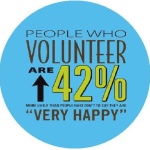 happy-volunteers