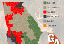 2025 Georgia Rut Dates by County