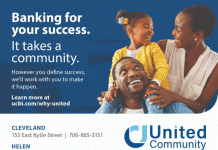 United Community Bank