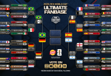 2026 FIFA World Cup Ultimate Fanbase! Spain vs. Argentina in the Semifinals