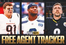 2026 NFL Free Agency Tracker: Panthers Reunite With QB, Former Team Draft Pick